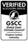 Product Carbon Intensity